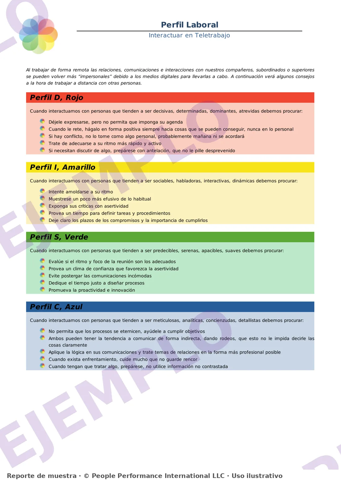 Ejemplo de informe DISC: interacción con cada perfil laboral por colores